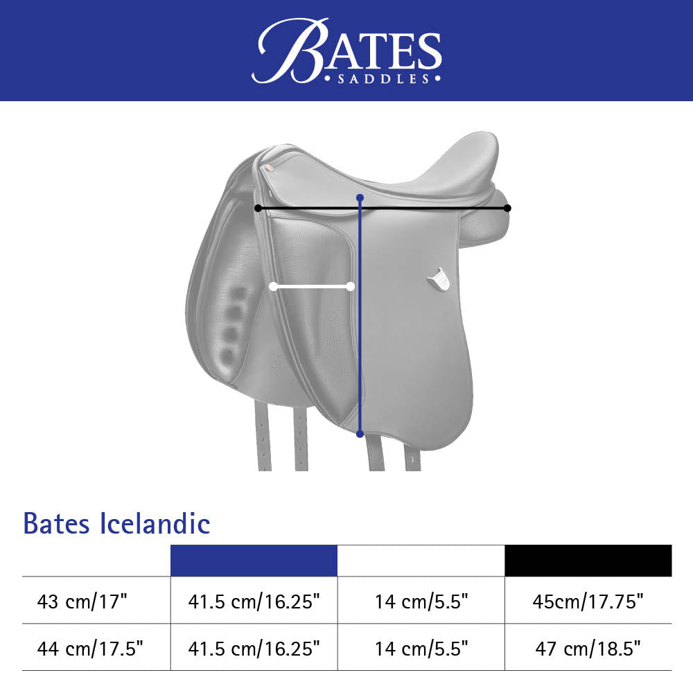 Bates Icelandic